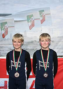 48. Landesmeisterschaften Nordrhein-Westfalen und NWRJ Talente-Cup