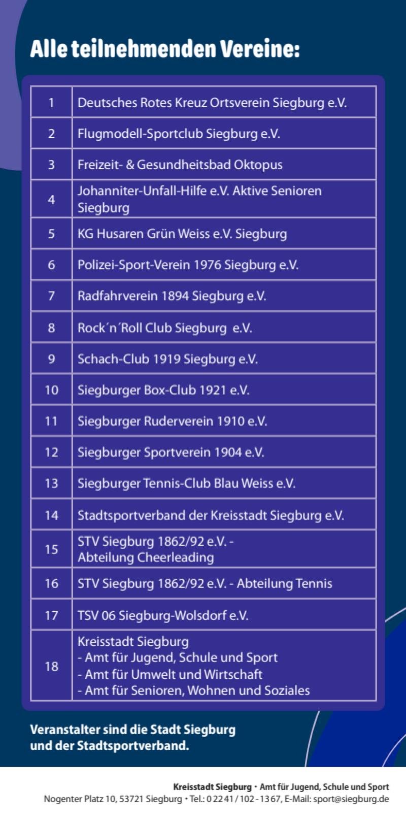 Siegburger Ruderverein beim Stadtsporttag 2026 vertreten